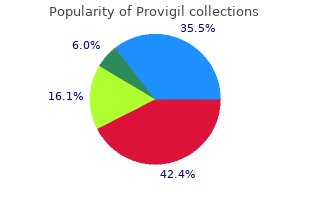 discount provigil on line