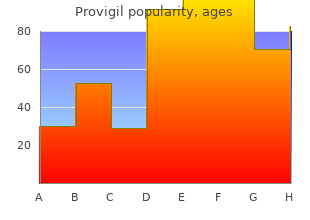 cheap provigil 200mg