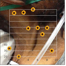 Guanidinoacetate methyltransferase deficiency