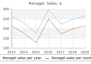 cheap 400mg renagel otc