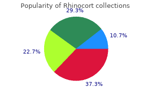 best 100 mcg rhinocort