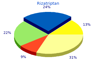 discount rizatriptan 10 mg without prescription