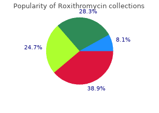 roxithromycin 150mg free shipping