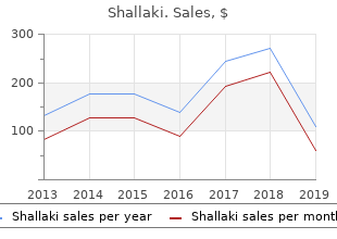 discount 60caps shallaki mastercard