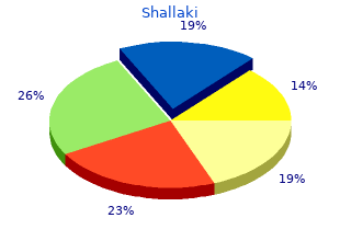 order generic shallaki