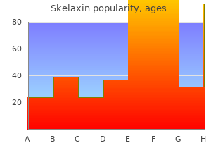 buy skelaxin 400mg without a prescription