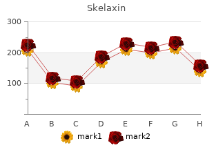 discount 400 mg skelaxin mastercard