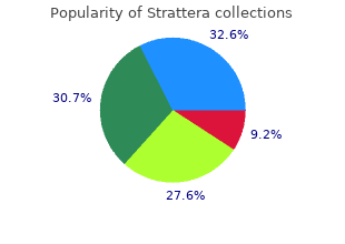 order generic strattera from india