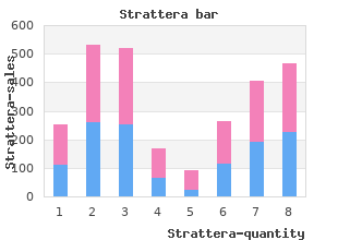 order strattera 25 mg