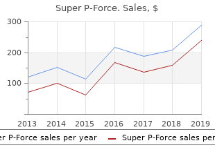 buy genuine super p-force on-line