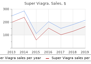 purchase super viagra 160mg line