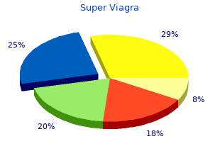 buy generic super viagra line