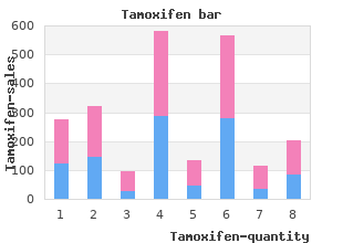 tamoxifen 20 mg generic