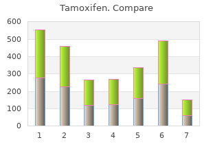 discount tamoxifen uk