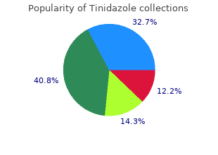 300mg tinidazole overnight delivery