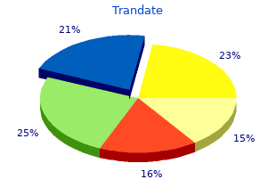 cheap trandate 100 mg mastercard