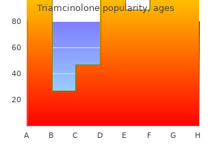 generic triamcinolone 40 mg overnight delivery