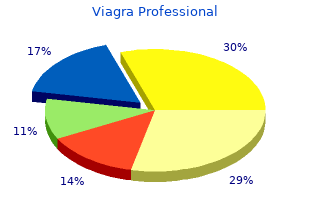 order viagra professional 50 mg free shipping
