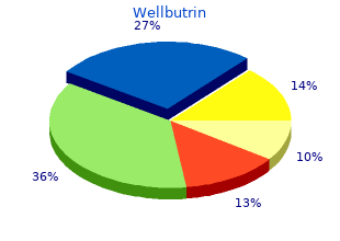 purchase wellbutrin 300mg with mastercard