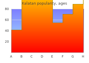 2.5 ml xalatan with mastercard