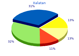 xalatan 2.5  ml with amex