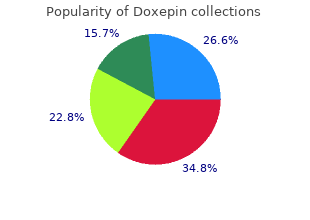 purchase cheap doxepin online