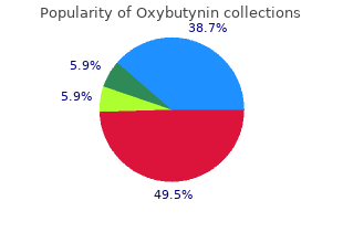proven oxybutynin 5 mg