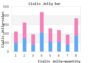 discount cialis jelly 20 mg on-line