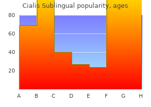 order discount cialis sublingual on line