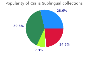 safe cialis sublingual 20 mg