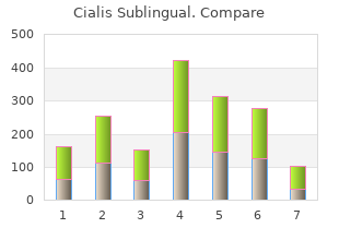 buy 20 mg cialis sublingual