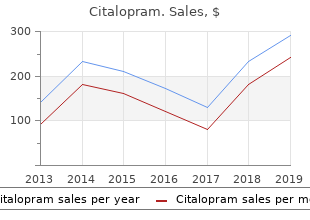 buy citalopram once a day