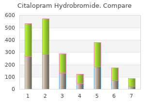 citalopram 10 mg sale