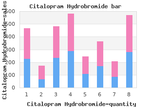 10mg citalopram otc