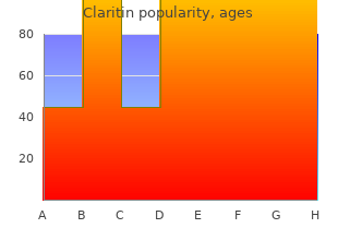 order genuine claritin line