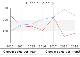 purchase cleocin uk
