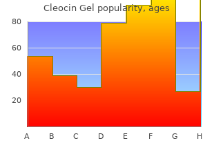 purchase cleocin gel discount