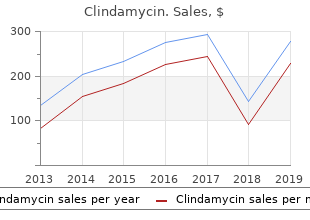 purchase 150mg clindamycin
