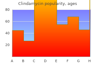 buy cheap clindamycin 150 mg on line