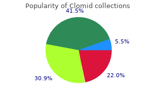 trusted clomid 50mg