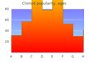 buy on line clomid