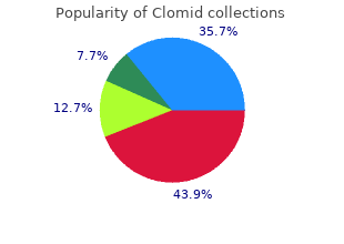 purchase 100mg clomid mastercard