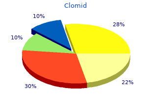 clomid 50 mg free shipping