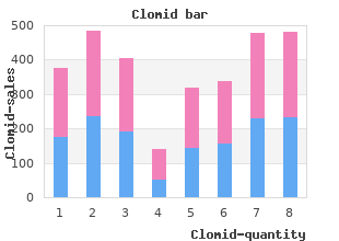 100mg clomid sale