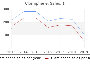 generic clomiphene 100mg fast delivery