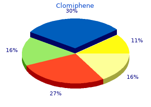 buy clomiphene cheap