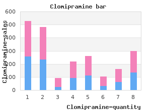 generic 75mg clomipramine