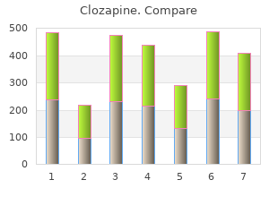 purchase clozapine without prescription