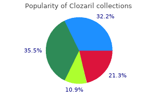 cheap 100 mg clozaril fast delivery