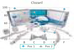 purchase clozaril in india